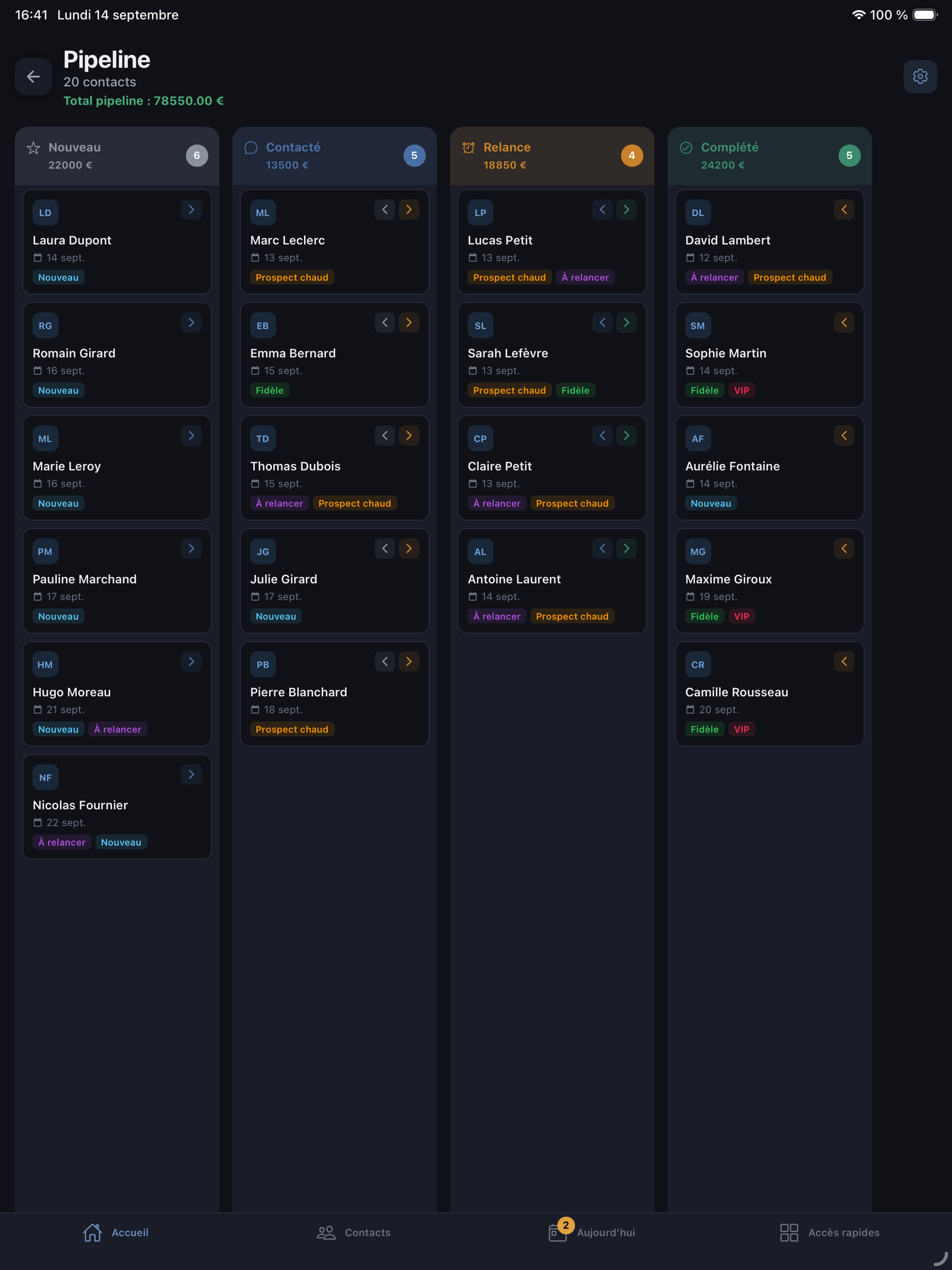 Pipeline FlowNova sur iPad, avec les contacts organisés par statut